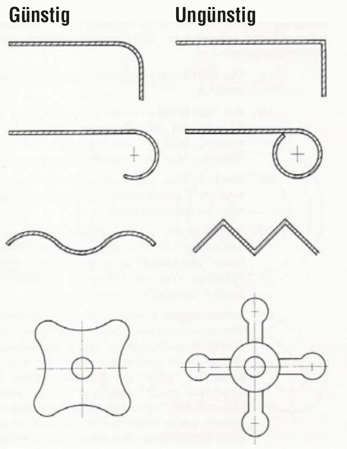 SCHILD METALLVEREDLUNG AG