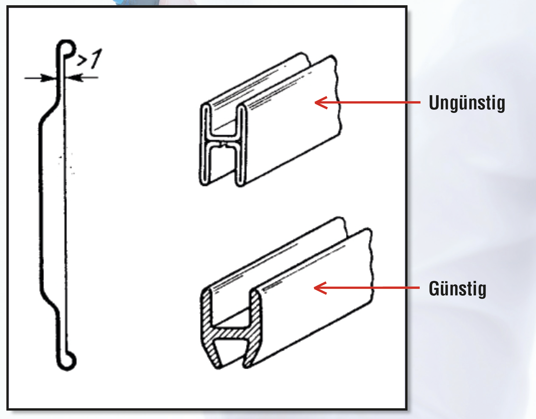 SCHILD METALLVEREDLUNG AG